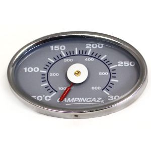 Teplomer - 2 Series